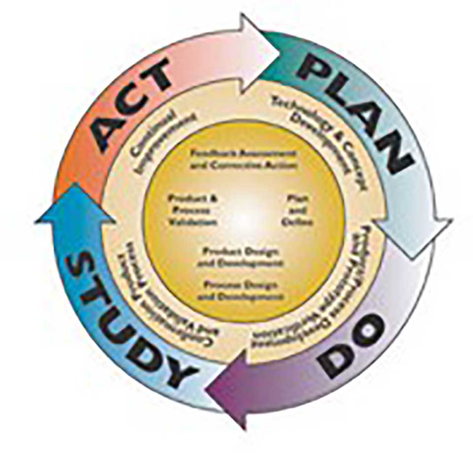 Quality-Assurance-Left-Image